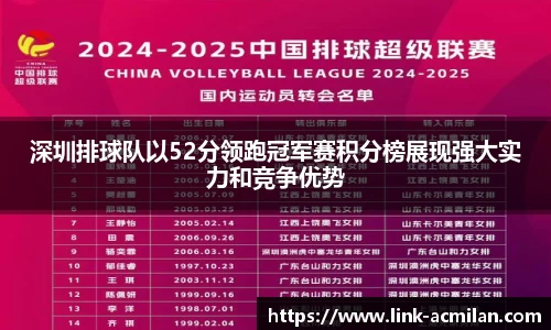 深圳排球队以52分领跑冠军赛积分榜展现强大实力和竞争优势