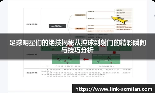 足球明星们的绝技揭秘从控球到射门的精彩瞬间与技巧分析